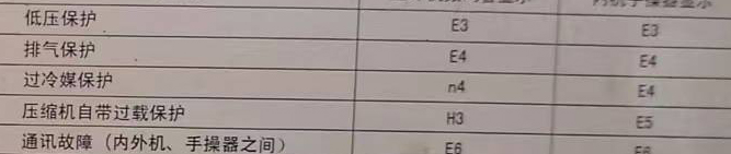 昆山空调电话在哪里找